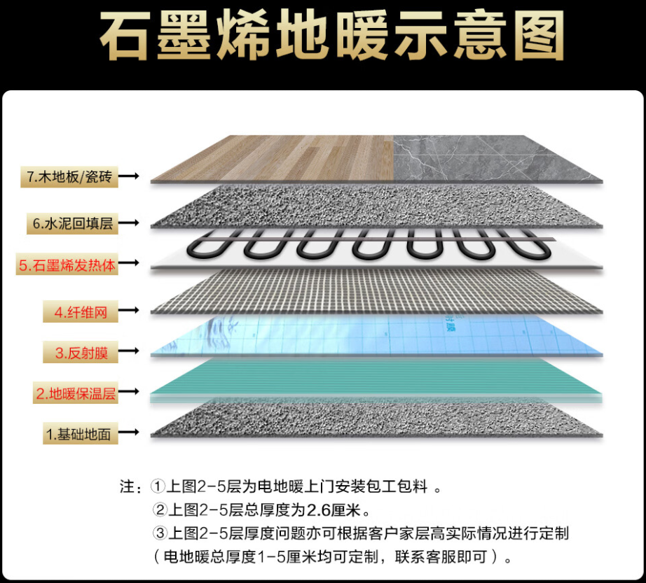运河区 石墨烯电地暖公司哪家好？施工质量核心标准